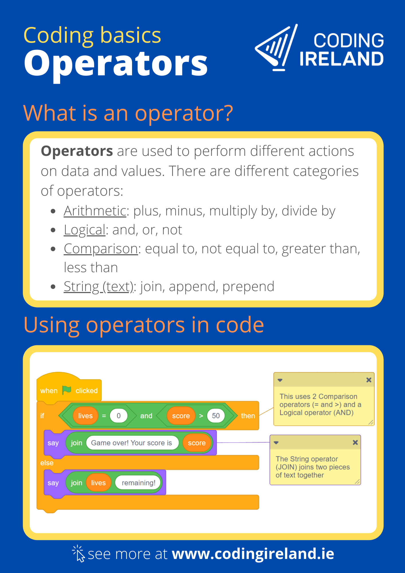 Coding Basics - Operators