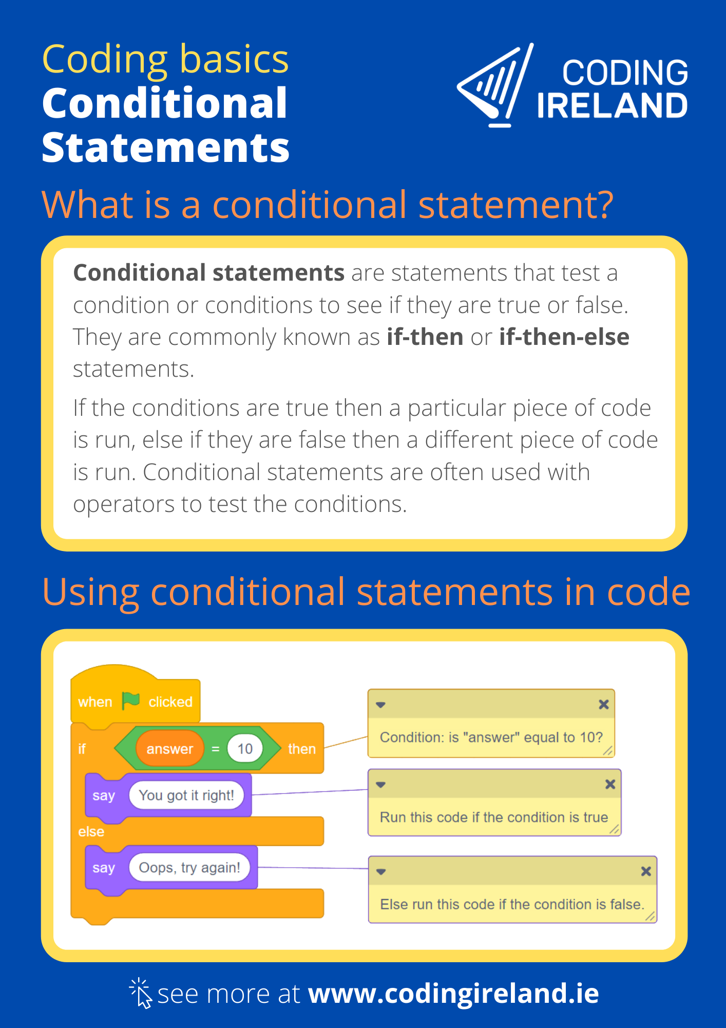 Coding Basics - Conditional Statements