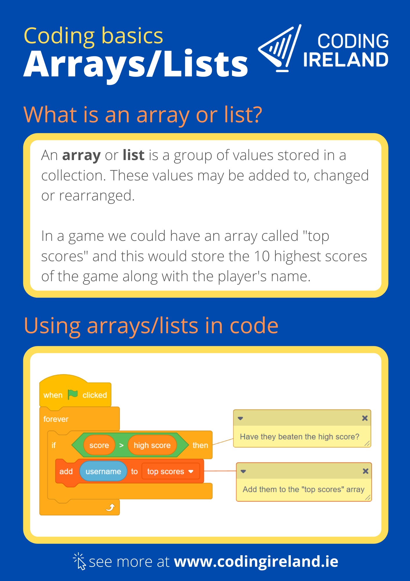 Coding Basics - Arrays/Lists