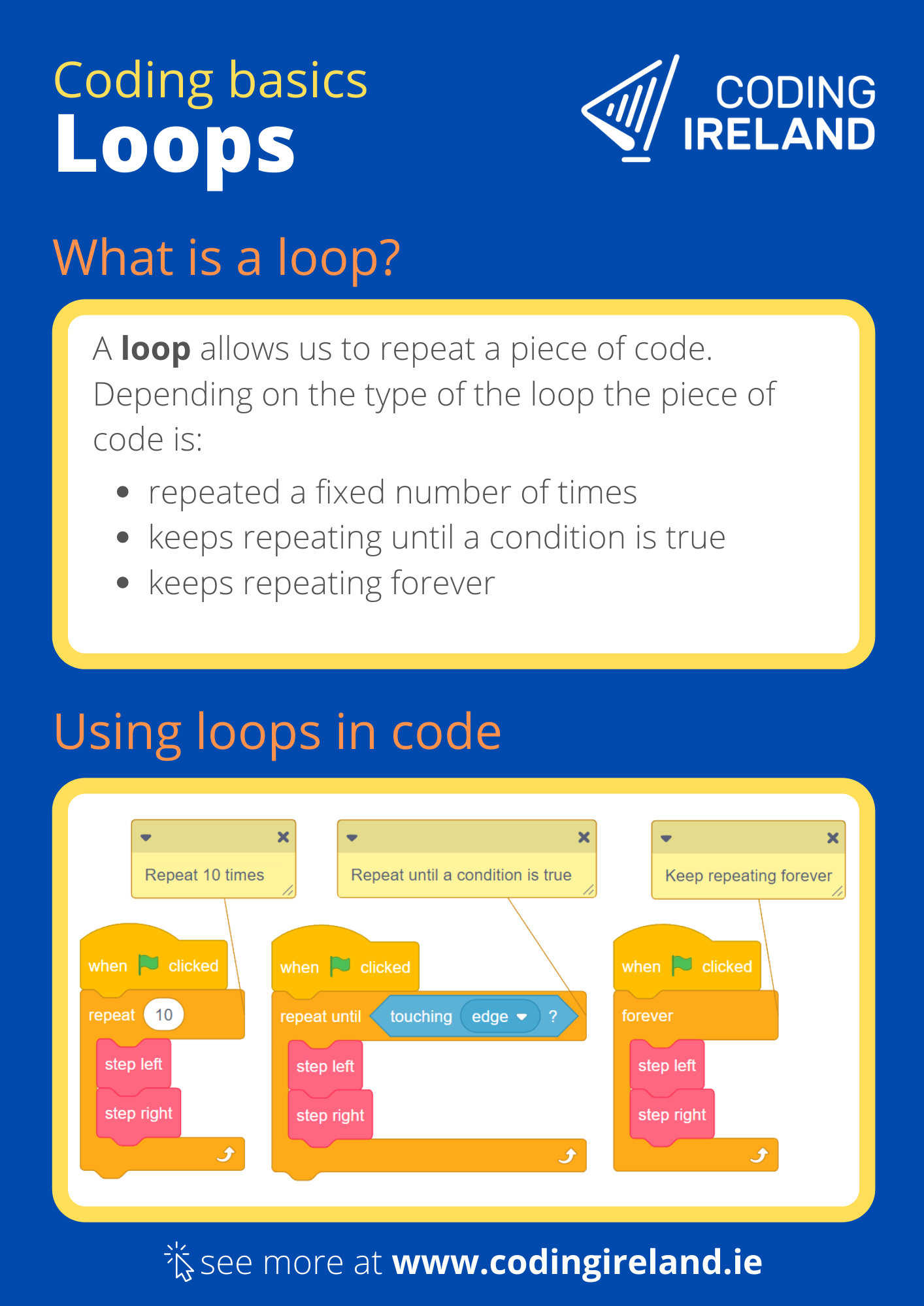 Coding Basics - Loops