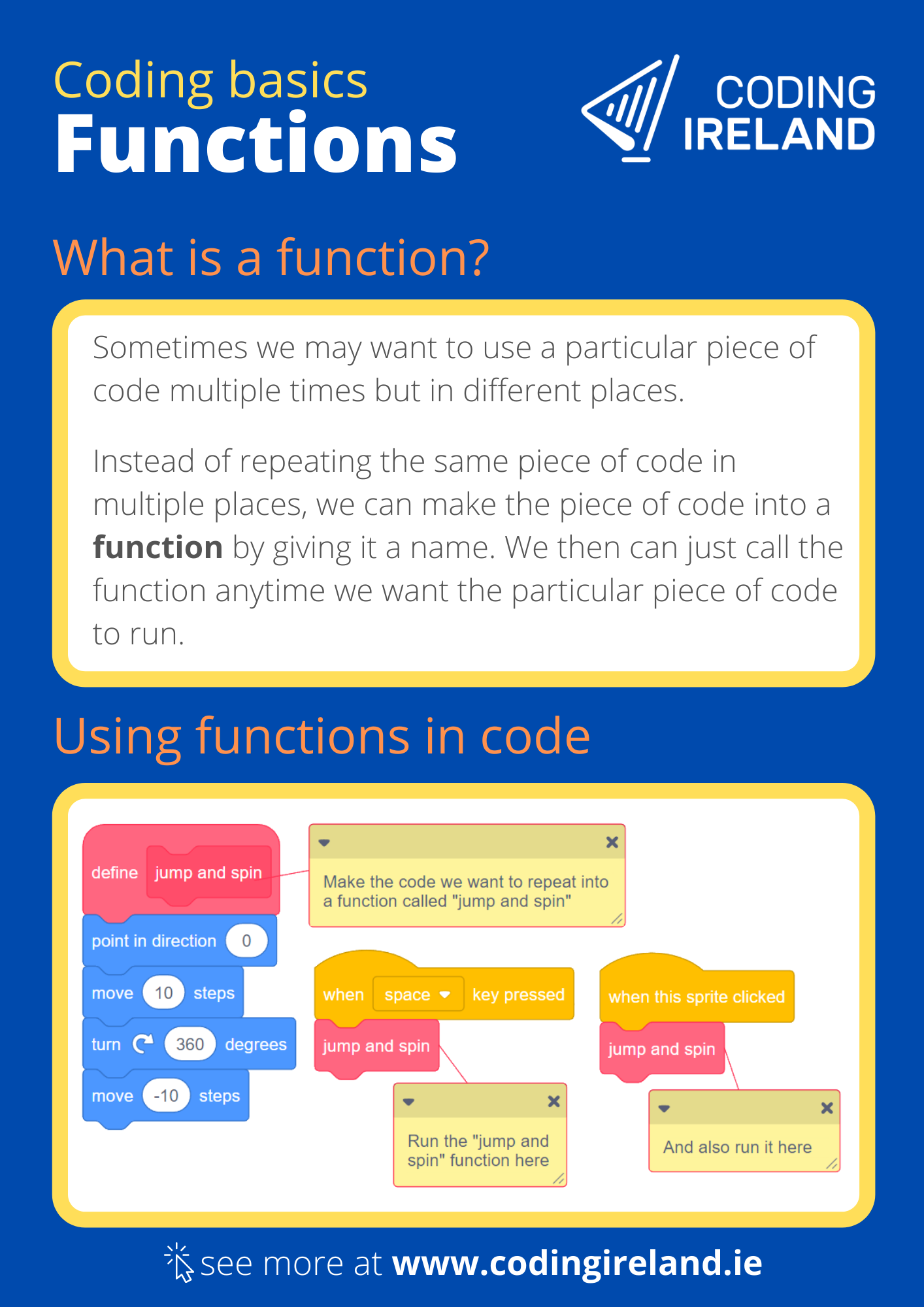 Coding Basics - Functions