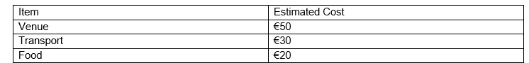 Fill the table with something structured from your proposal. For a trip proposal: headings "Item" / "Estimated cost", th