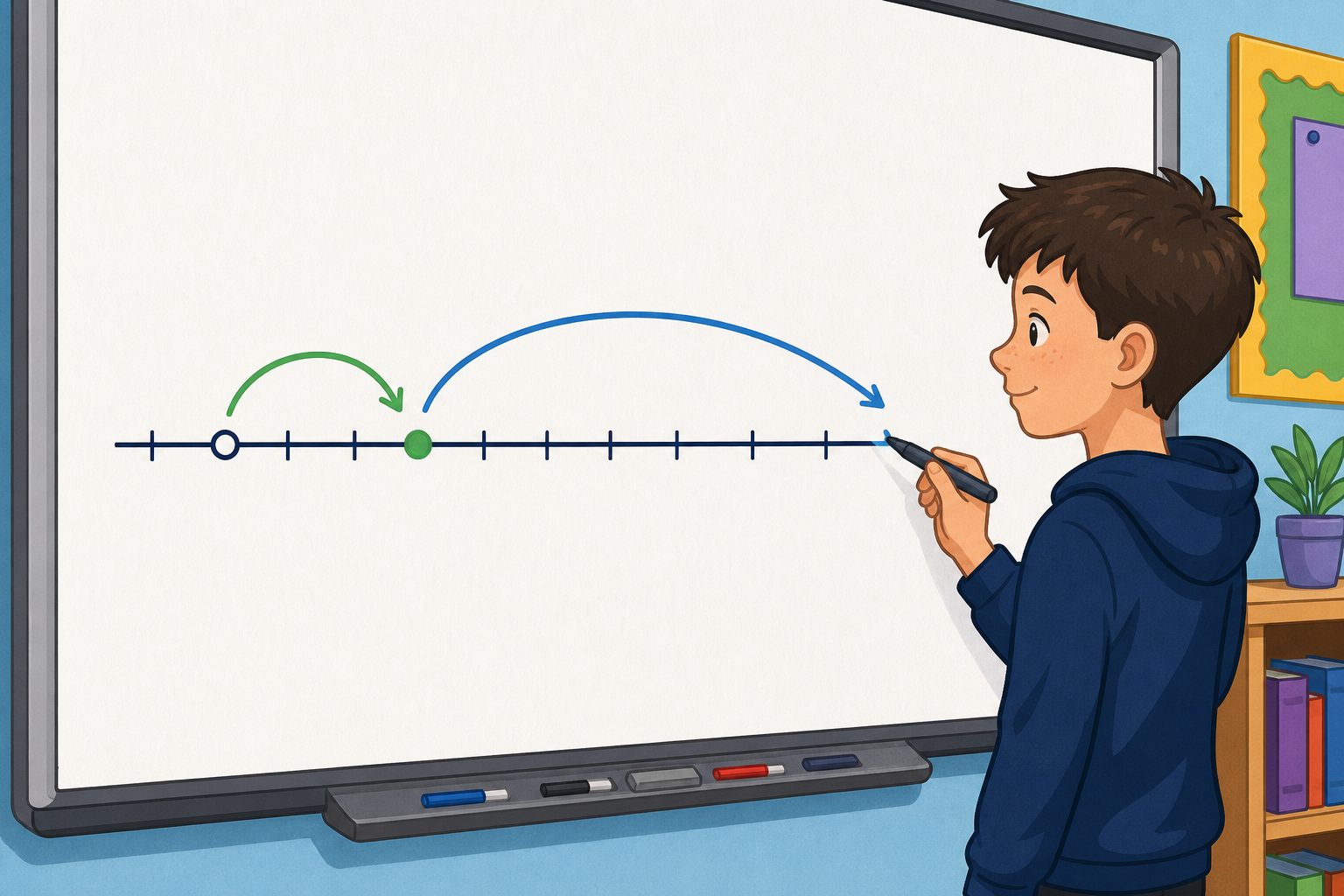 Illustration for Watch and Notice