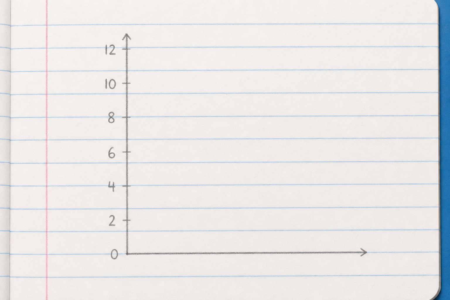 Illustration for Sketch the scale of two in your copy