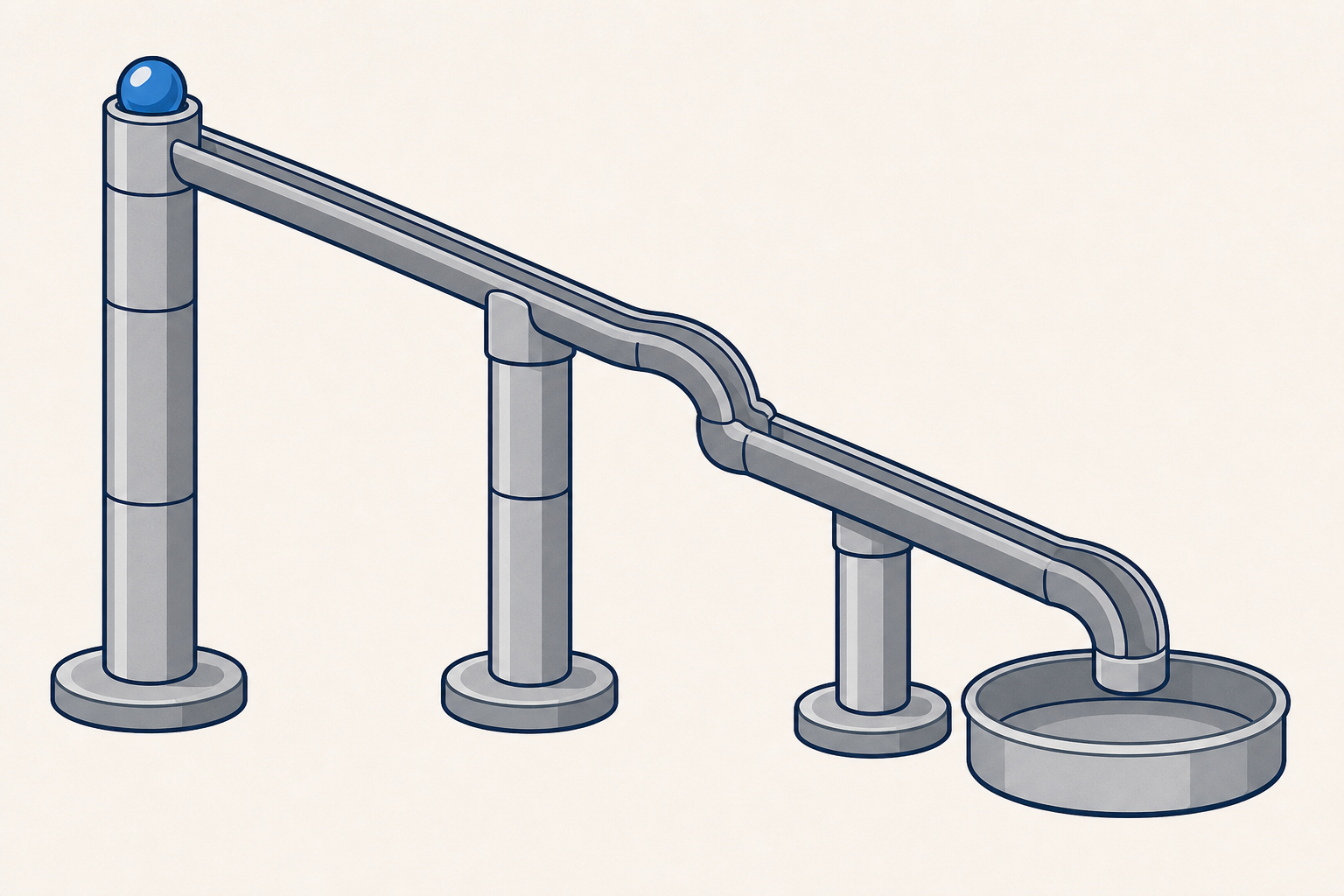The marble run station, so groups recognise the kit