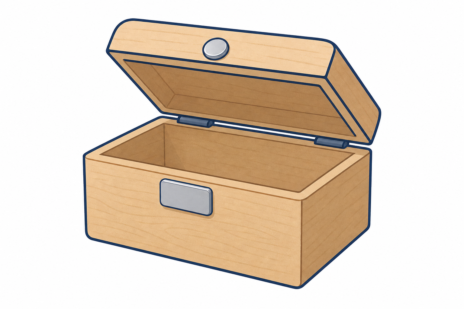 Where the closing magnet sits on the box, a part children cannot see closed