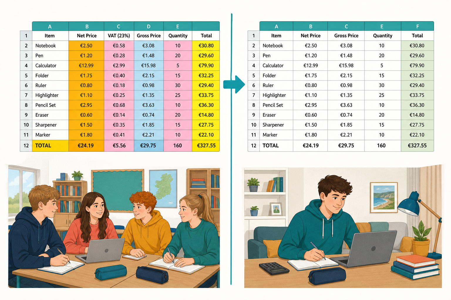 Illustration for Introduction