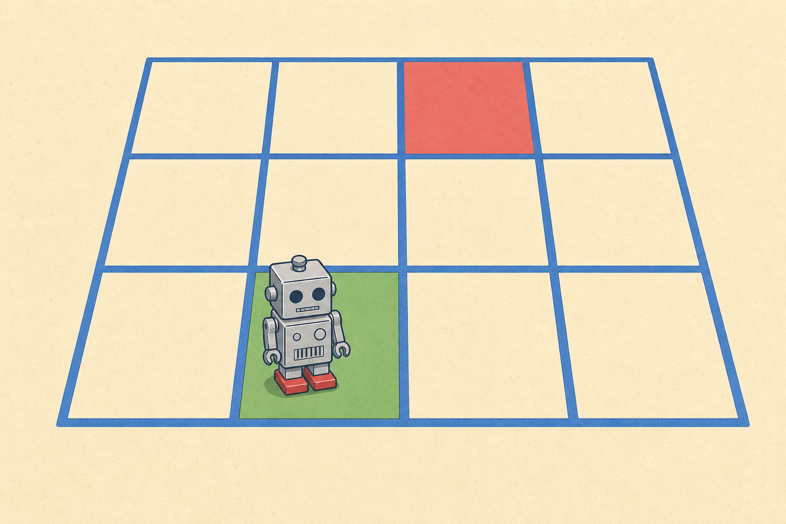 The floor grid with start and goal, the short journey to follow by eye
