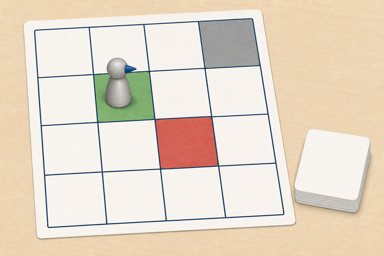 The desk mat apparatus each group works with, laid out ready