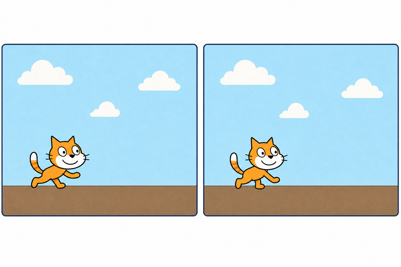 The cat's two running costumes, placed low on the left of the stage