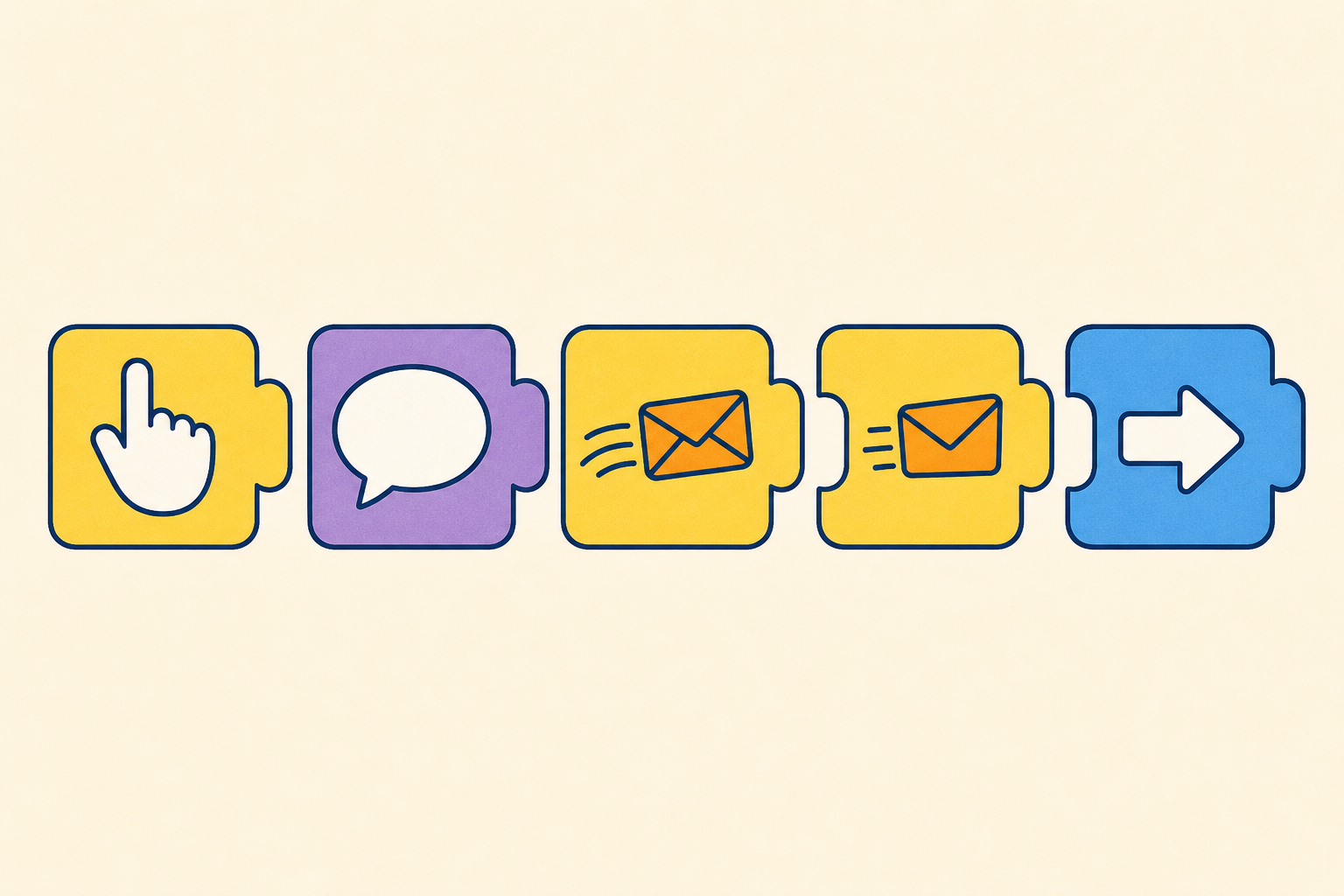 The actual blocks children will drag: tap-start, say, send, receive, move