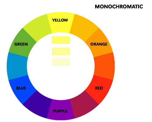 monochromatic color scheme yellow