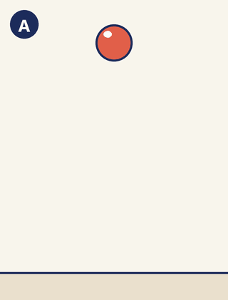 Ball A bouncing. It moves the same distance in every drawing.