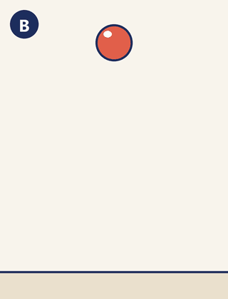 Ball B bouncing. It slows near the top and speeds up near the floor.
