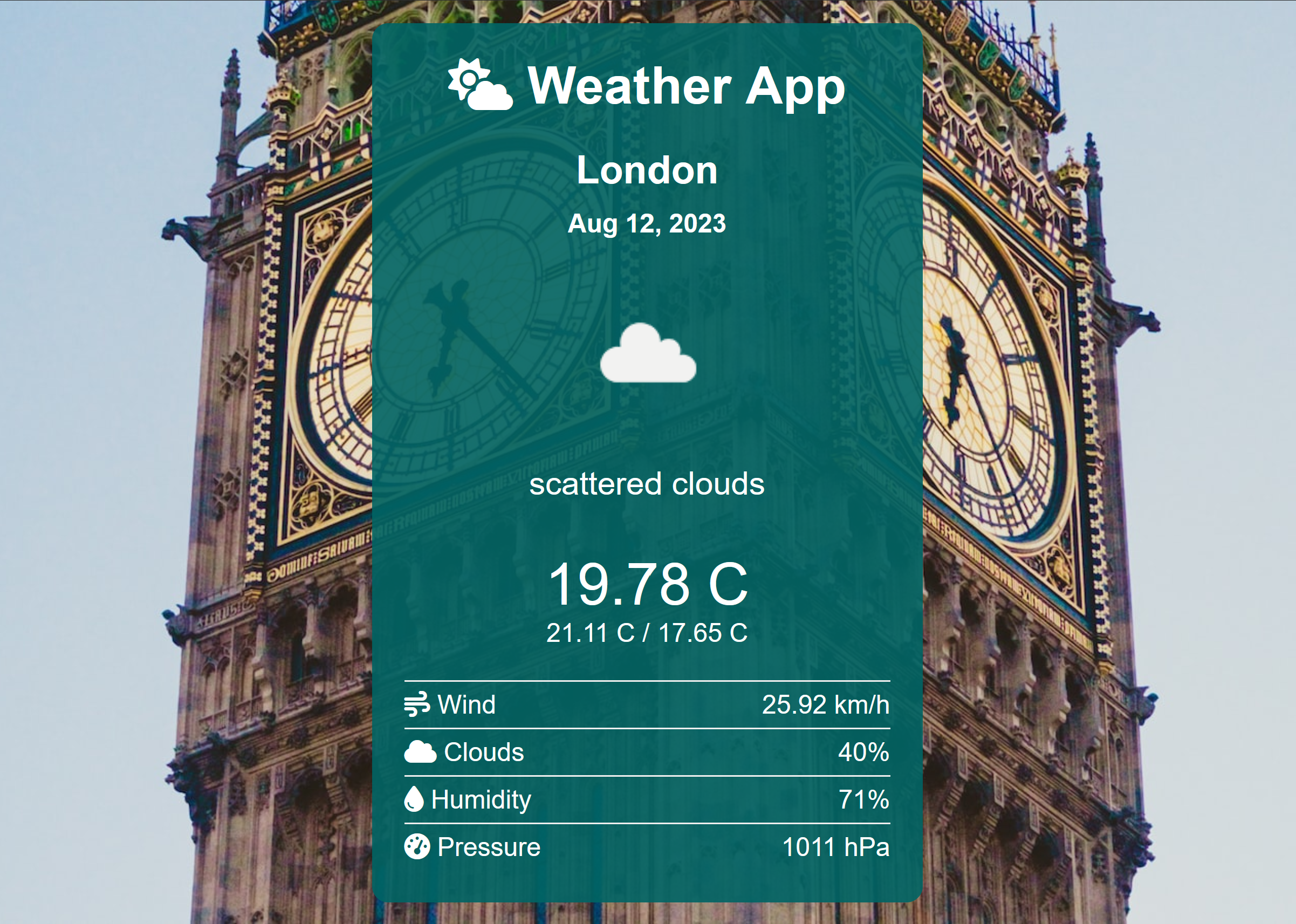 Weather Web App | Transition Year Lesson | Coding Ireland