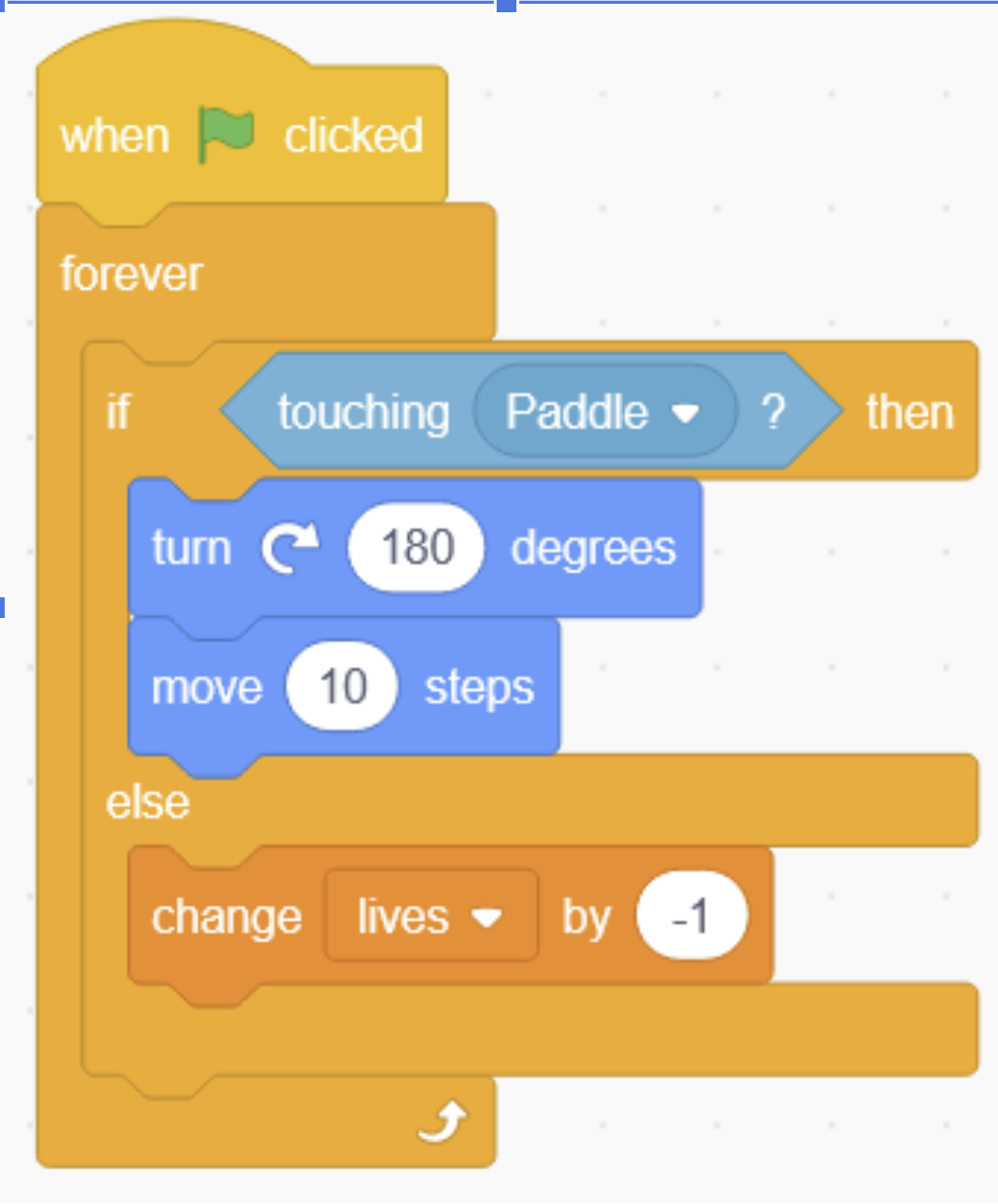 Basic Programming Terminology and Concepts