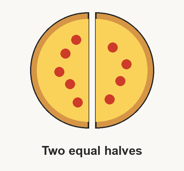 The same pizza cut into two equal halves that match
