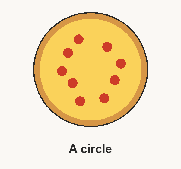 A whole pizza: a circle, round all the way, with no straight sides