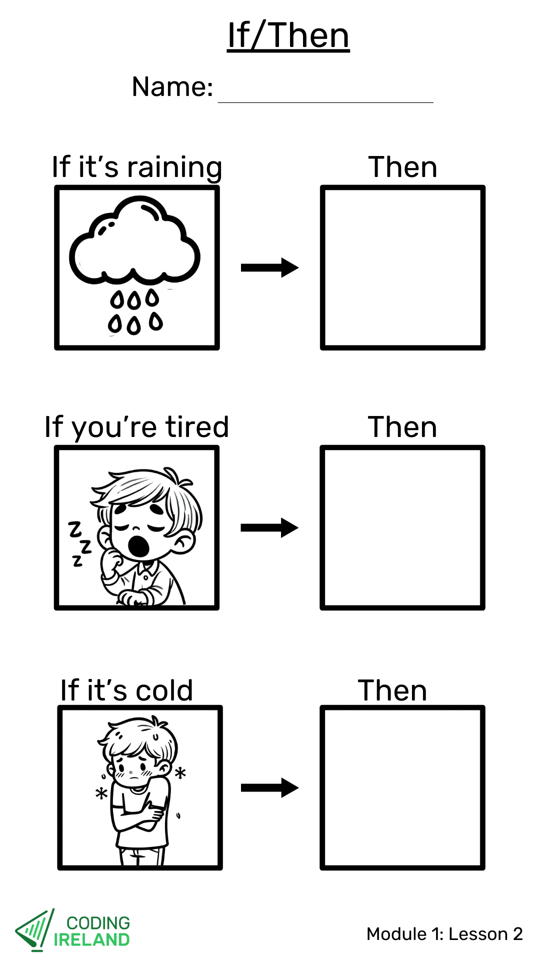 If Problem Cause and Effect: If This Happens, Then What? | Stage 1 Lesson ...